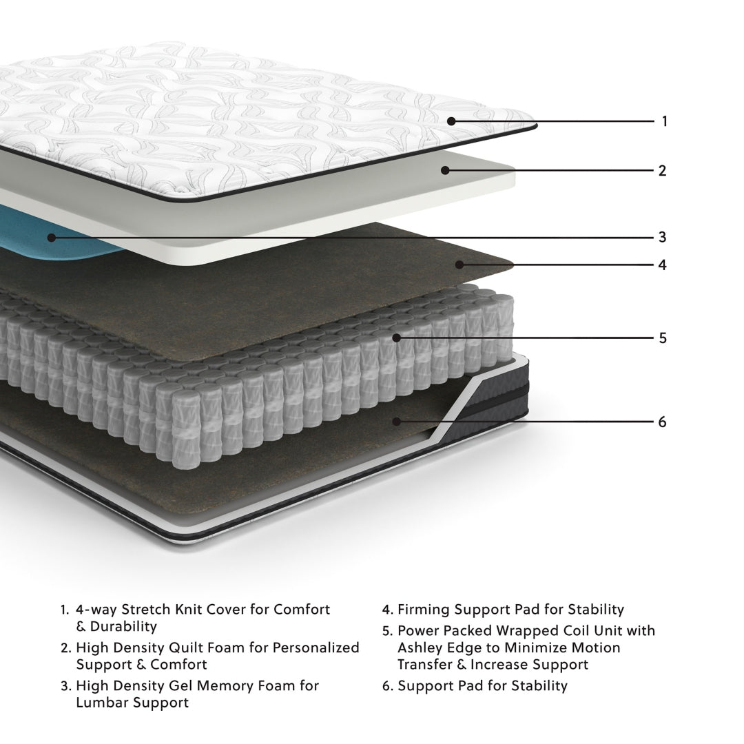 10 Inch Pocketed Hybrid Mattress