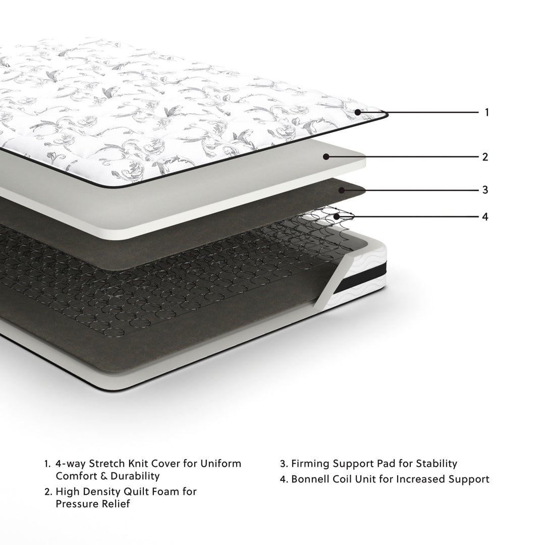 8 Inch Chime Innerspring Mattress