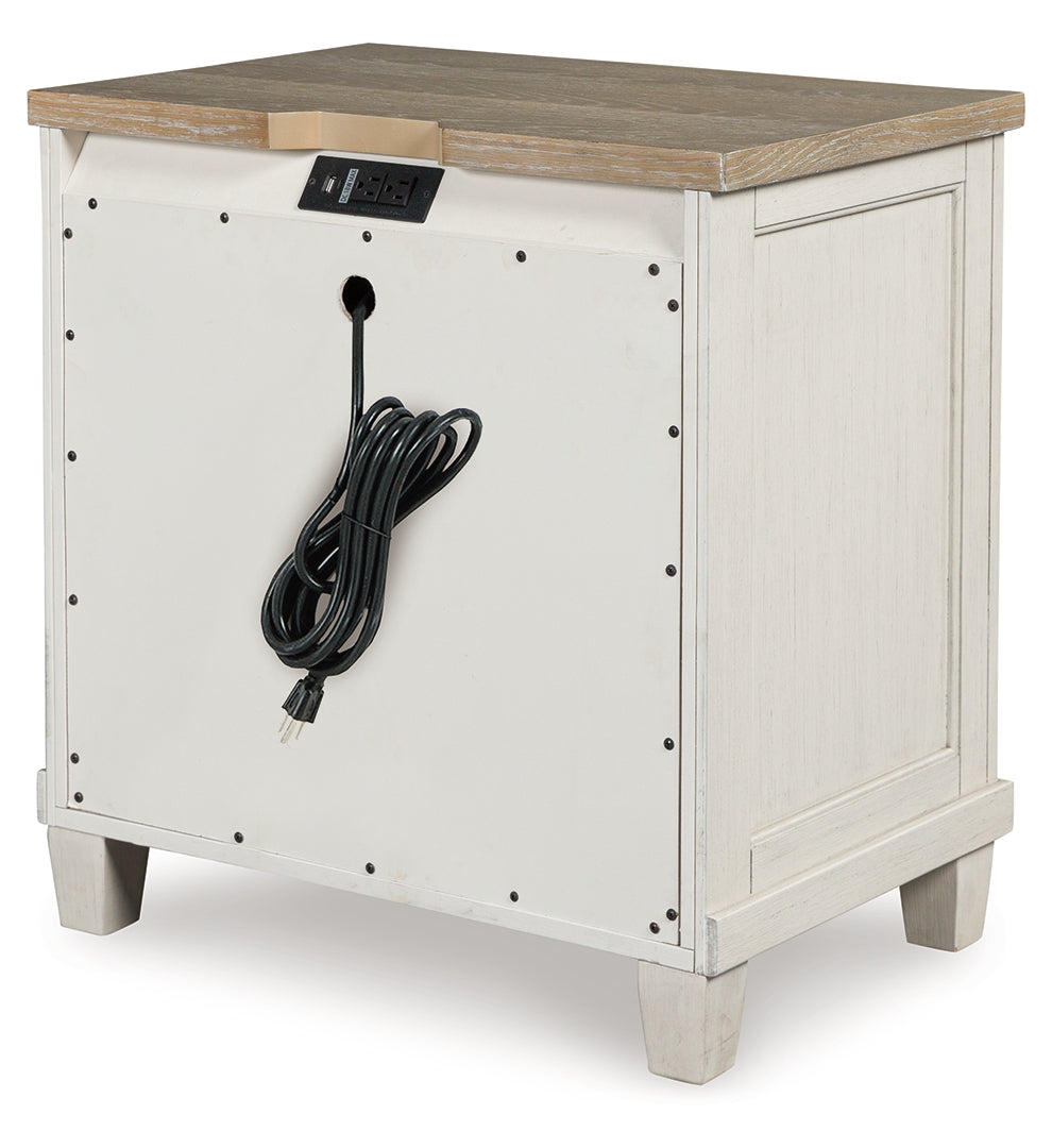 Shaybrock Two Drawer Night Stand