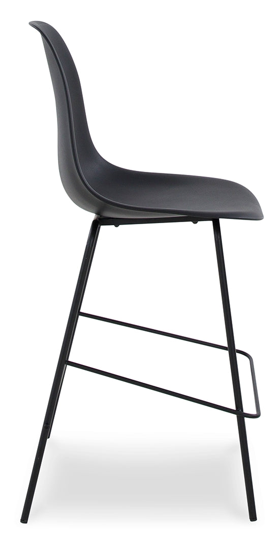 Forestead Barstool (2/CN)