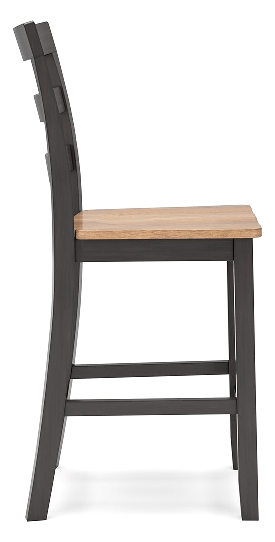 Gesthaven Barstool (2/CN)