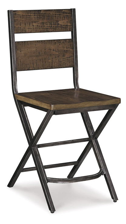 Kavara Barstool (2/CN)