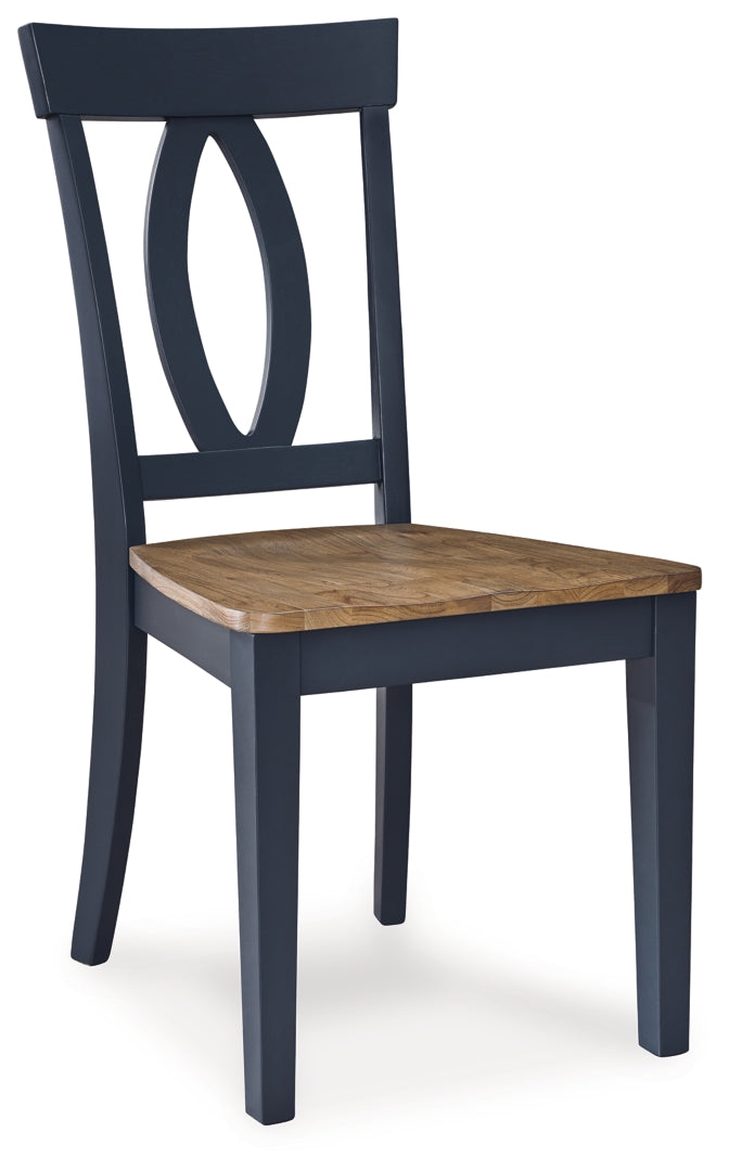 Landocken Dining Room Side Chair (2/CN)