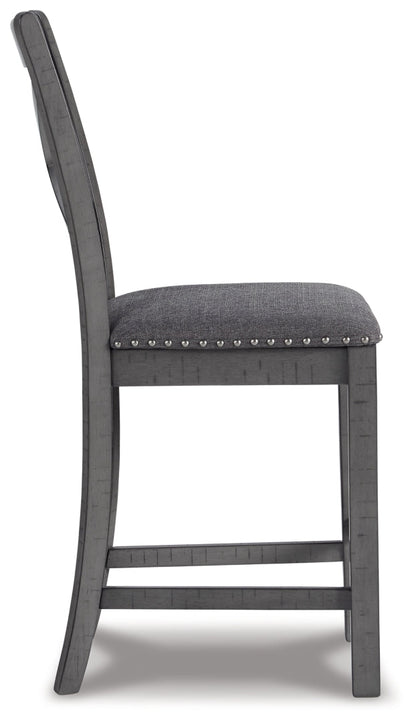 Myshanna 2-Piece Bar Stool